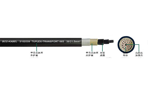 TUFLEX-TRANSPORT 665